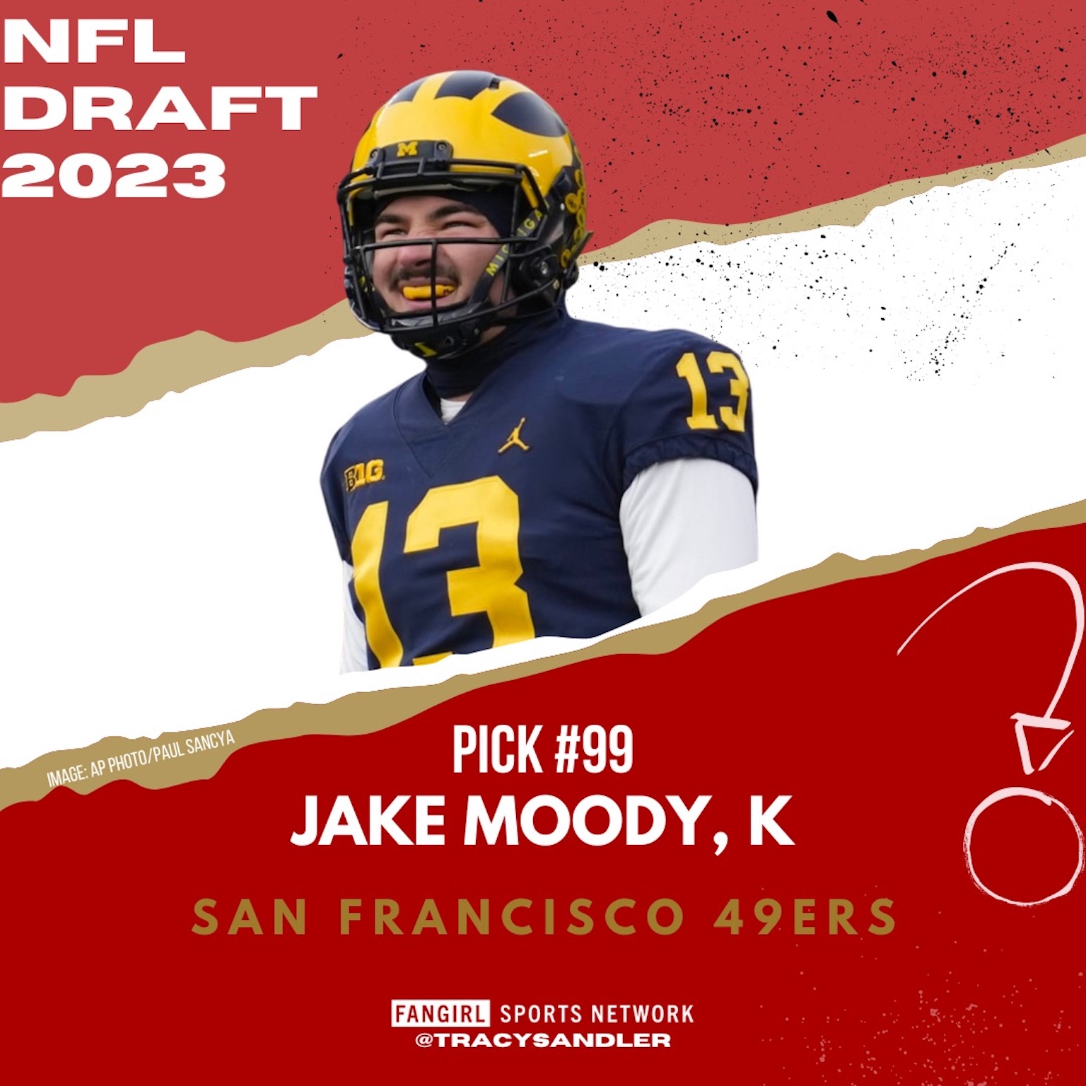 49ers Get Their 'Money Moody' at Kicker, Trade Up for a Safety and Add TE  Depth on Day 2 of the NFL Draft - Fangirl Sports Network